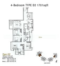 One Amber (D15), Condominium #581765301